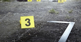 A Truly Massive List of True Crime, Mysteries, and Conspiracies