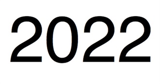 2022&#39;S Top-Grossing Films