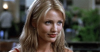 All the Films Cameron Diaz Did Before She Retire From Acting