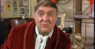 Zero Mostel Full Filmography.