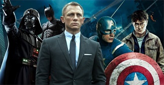 The Highest Grossing Movie Franchises