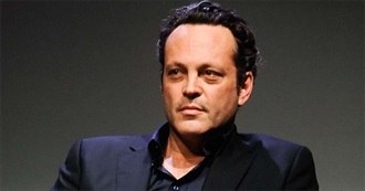 Vince Vaughn Filmography (2018)