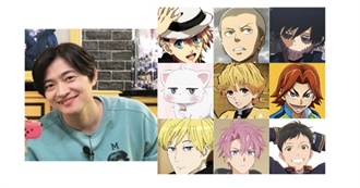 A List of Characters Voiced by Shimono Hiro