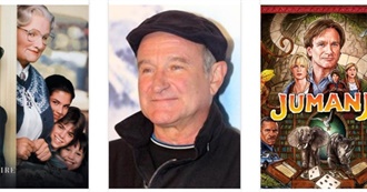 Robin Williams Movies Seen by SW