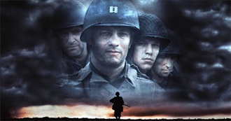 100 Greatest War Movies of All Time