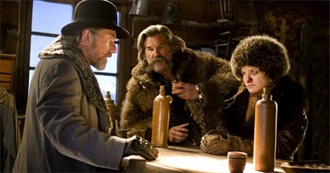 Top 10 the Hateful Eight Characters