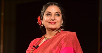 Shabana Azmi Filmography