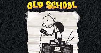 Diary of a Wimpy Kid: Old School Characters