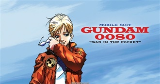 Mobile Suit Gundam 0080: War in the Pocket Episode Guide