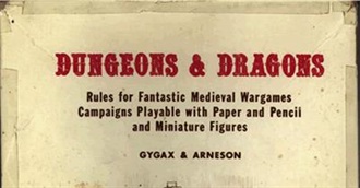 Classic D&amp;D Adventures