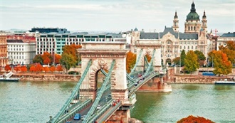 40 Amazing Cities in Europe