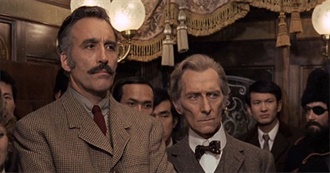 10 Best Christopher Lee &amp; Peter Cushing Horror Movies, Ranked by IMDb