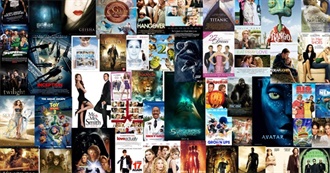 Do You Like or Dislike2: Movies