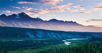 Best Places to Visit in Alaska