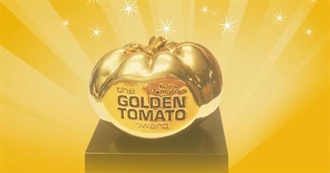 21st Annual Golden Tomato Awards