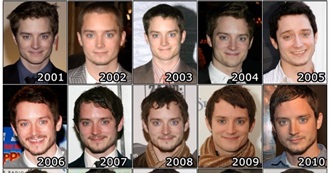 The Films of Elijah Wood