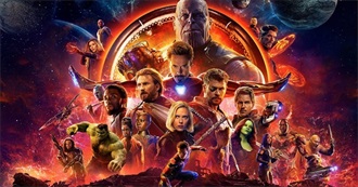 Avengers: Infinity War - Cast &amp; Characters (MCU)