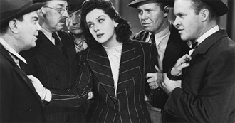 Movies of Rosalind Russell