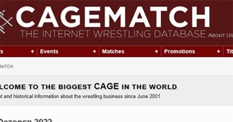 Cagematch&#39;s Top 250 Wrestling Matches of All Time (2022) WWE (WWF), NXT, WCW, AEW, NJPW, STARDOM, ROH