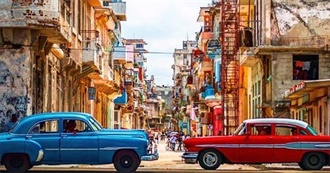 Lonely Planet&#39;s Top Experiences and Sights in Cuba