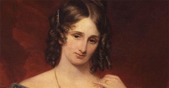 The Novels of Mary Shelley