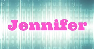 Famous People Named Jennifer, Jenny or Jen