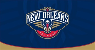 NBA New Orleans Pelicans Notable Players (2014-2020)