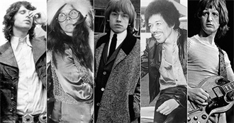 Celebrities Who Are in the 27 Club (Part 1)