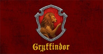 20 Books for Gryffindors