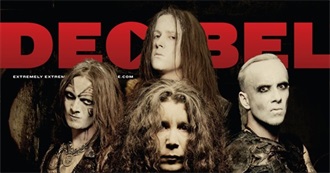 Decibel Yearly Top 5 Albums 2005-2016