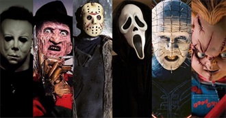 Iconic Slasher Movie Series