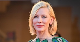 Cate Blanchett, Filmography