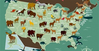 US States Animals