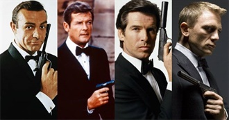 Bond Movies Best to Worst