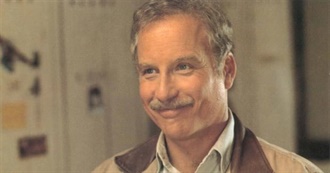 Richard Dreyfuss-Top 25 Films of All Time