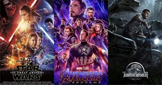 Top 200 Highest Grossing Movies 2010-2019