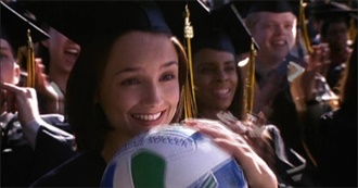 The Most Memorable Graduation Moments From Movies According to Yardbarker