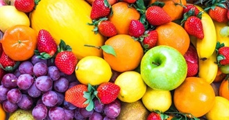 Top 10 Favourite Fruits (SDM)