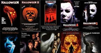 Halloween Movies Ranked Best to Worst