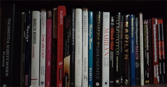 Books About Marilyn Monroe