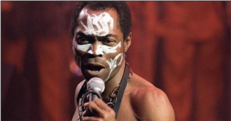 Fela Kuti Albums