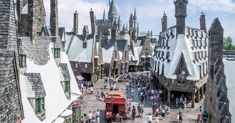 Universal Studios Japan: The Wizarding World of Harry Potter