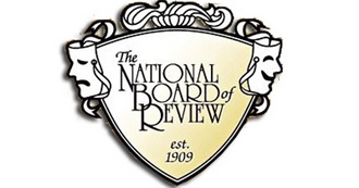 National Board of Review&#39;s Top Films of the 2010s