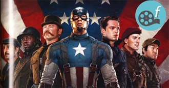 Captain America: The First Avenger - Cast &amp; Characters (MCU)