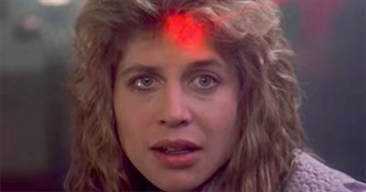 Manic Wayne&#39;s 10 Favourite Linda Hamilton Movies