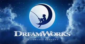 All Dream Works Animated Movie List