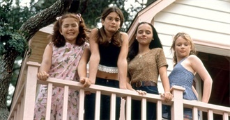 The 101 Best Female Buddy Movies (Ranker.com)