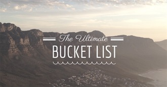 Codie&#39;s Bucket List