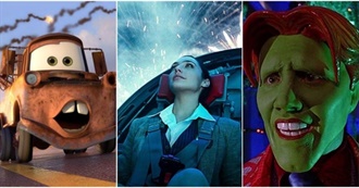 The 10 Worst Movie Sequels Ever, Ranked by CBR