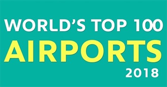 Top 100 Best Airports in the World 2018 by Skytrax